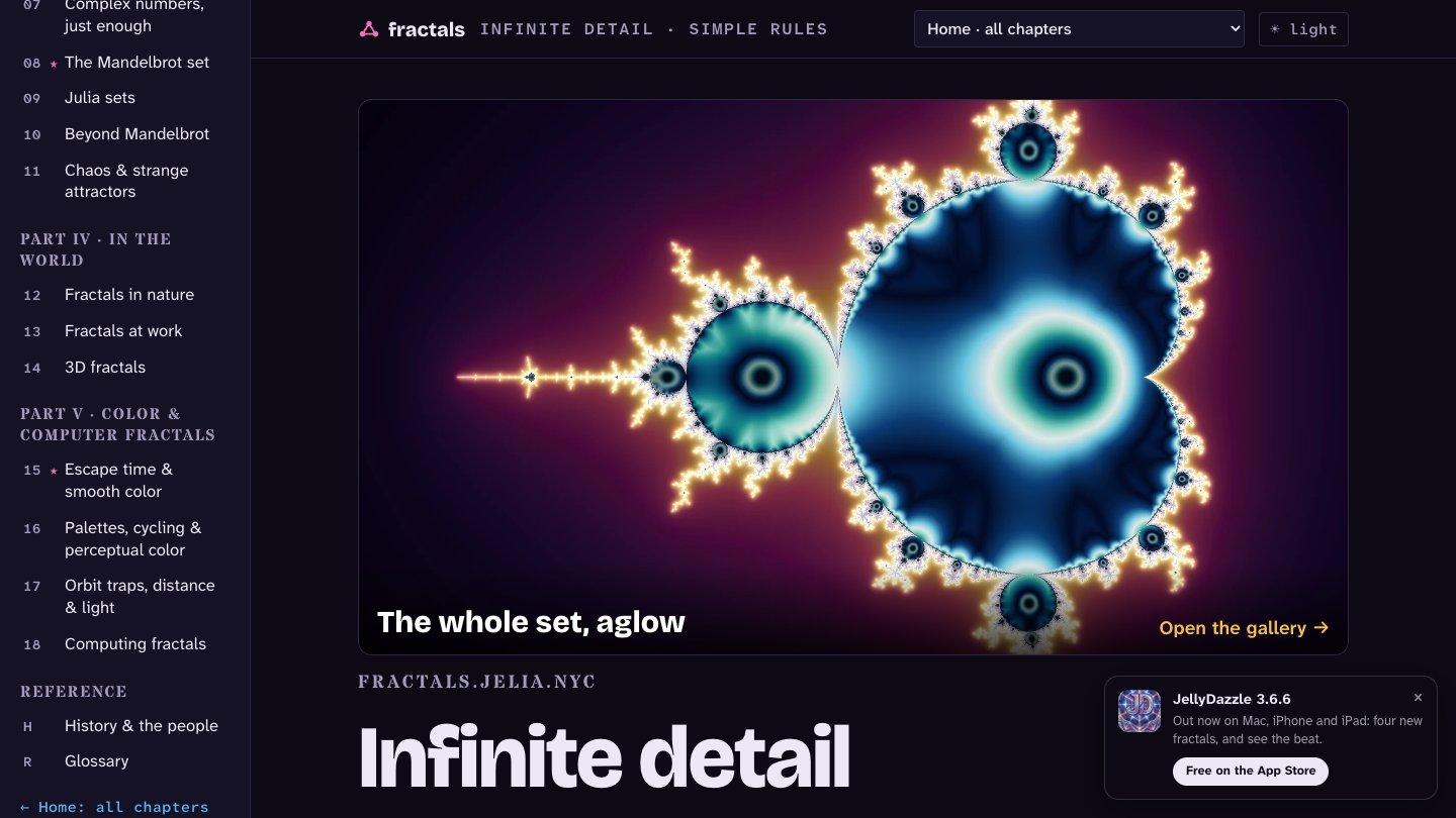 Fractals: infinite detail from simple rules