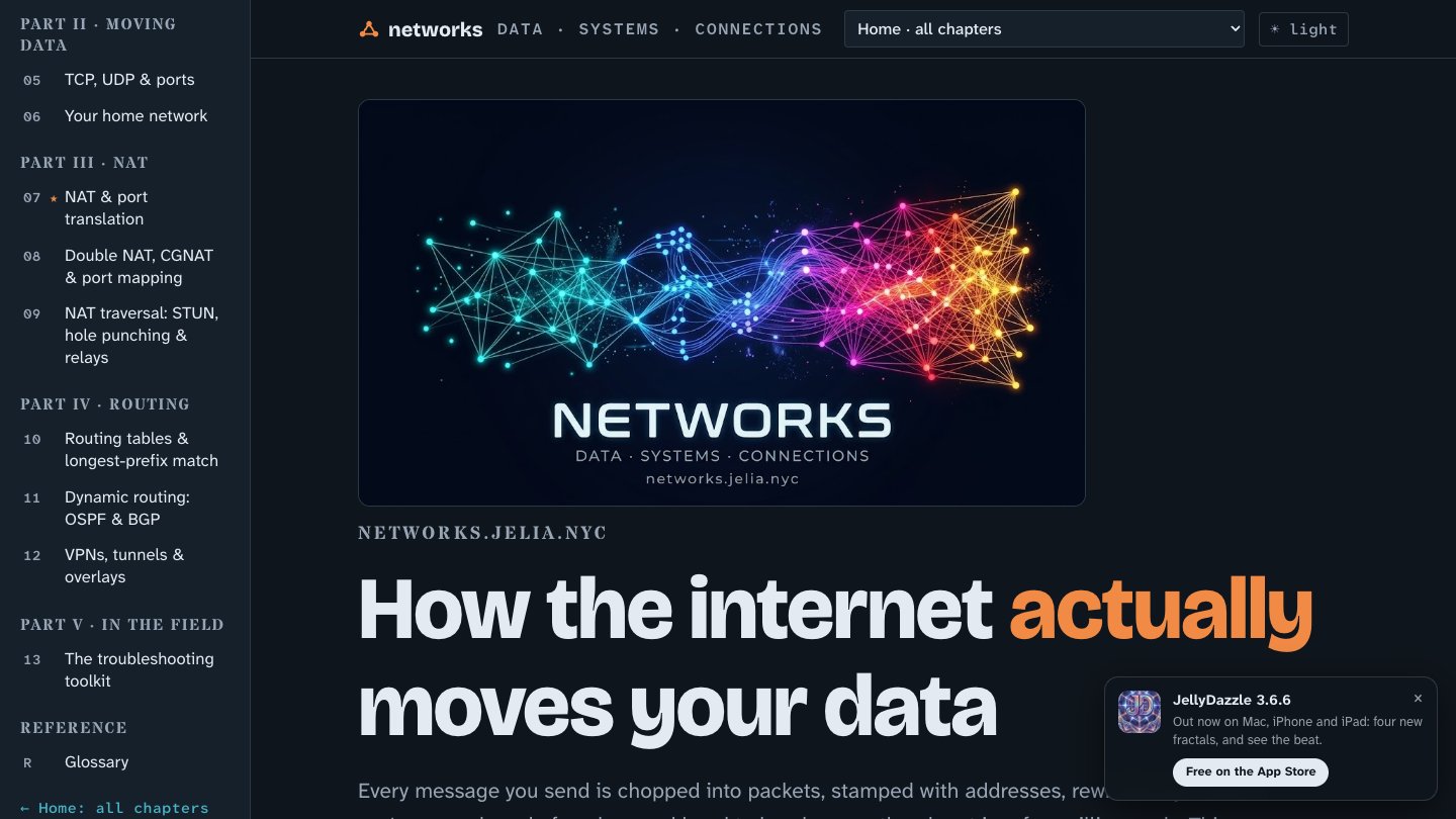 Networks, explained the way you wish someone had