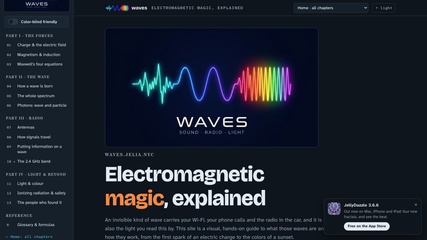 Waves: the invisible physics behind Wi-Fi, radio and light